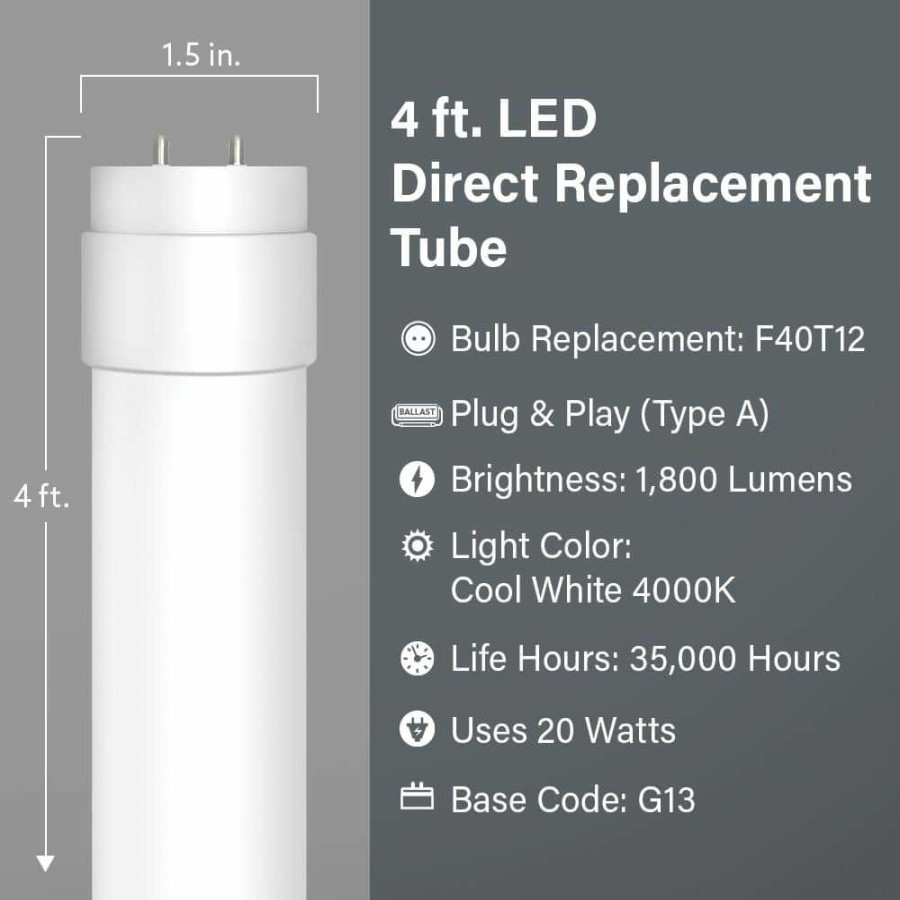 Light Bulbs * | 20-Watt 4 Ft. T12 G13 Type A Plug And Play Linear Led Tube Light Bulb, Cool White 4000K (10-Pack) By Feit Electric