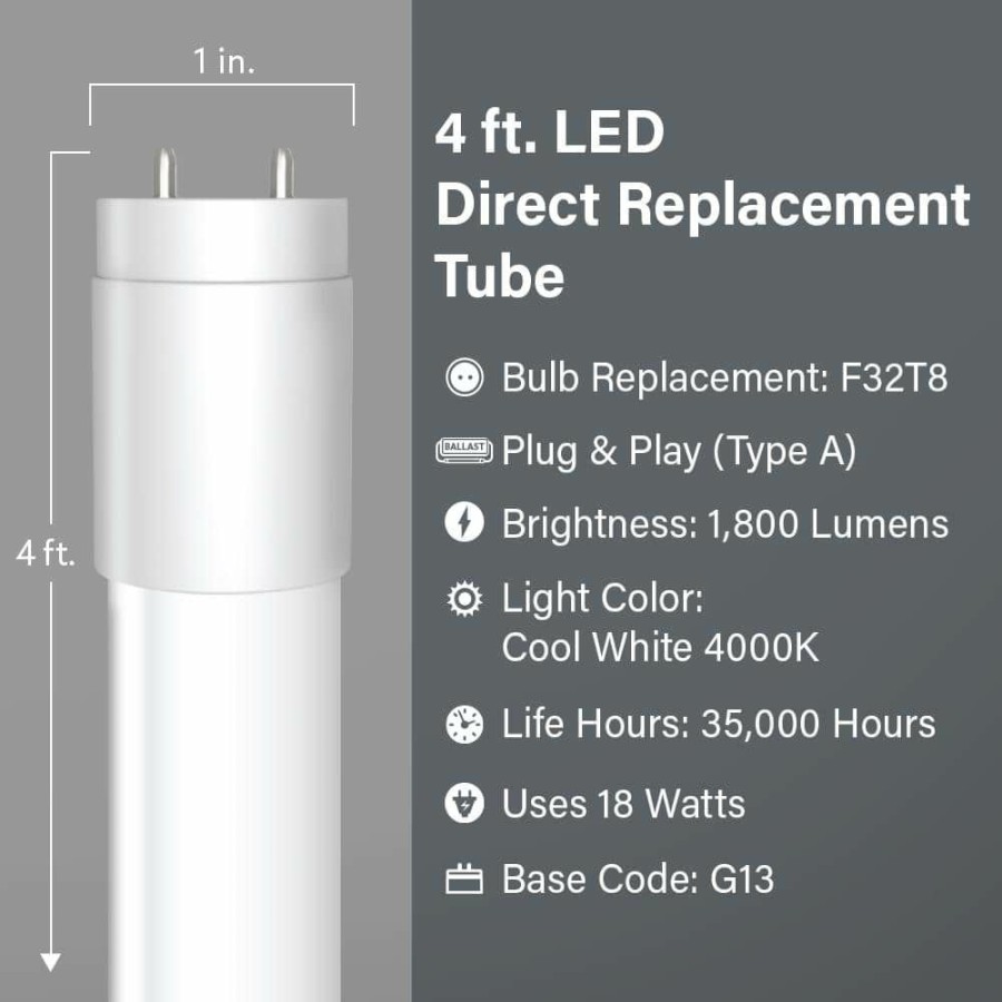 Light Bulbs * | 18-Watt 4 Ft. T8 G13 Type A Plug And Play Linear Led Tube Light Bulb, Cool White 4100K (10-Pack) By Feit Electric