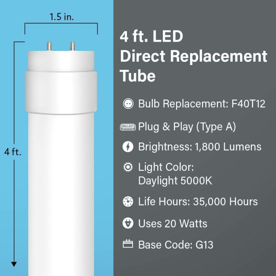 Light Bulbs * | 20-Watt 4 Ft. T12 G13 Type A Plug And Play Linear Led Tube Light Bulb, Daylight 5000K (2-Pack) By Feit Electric